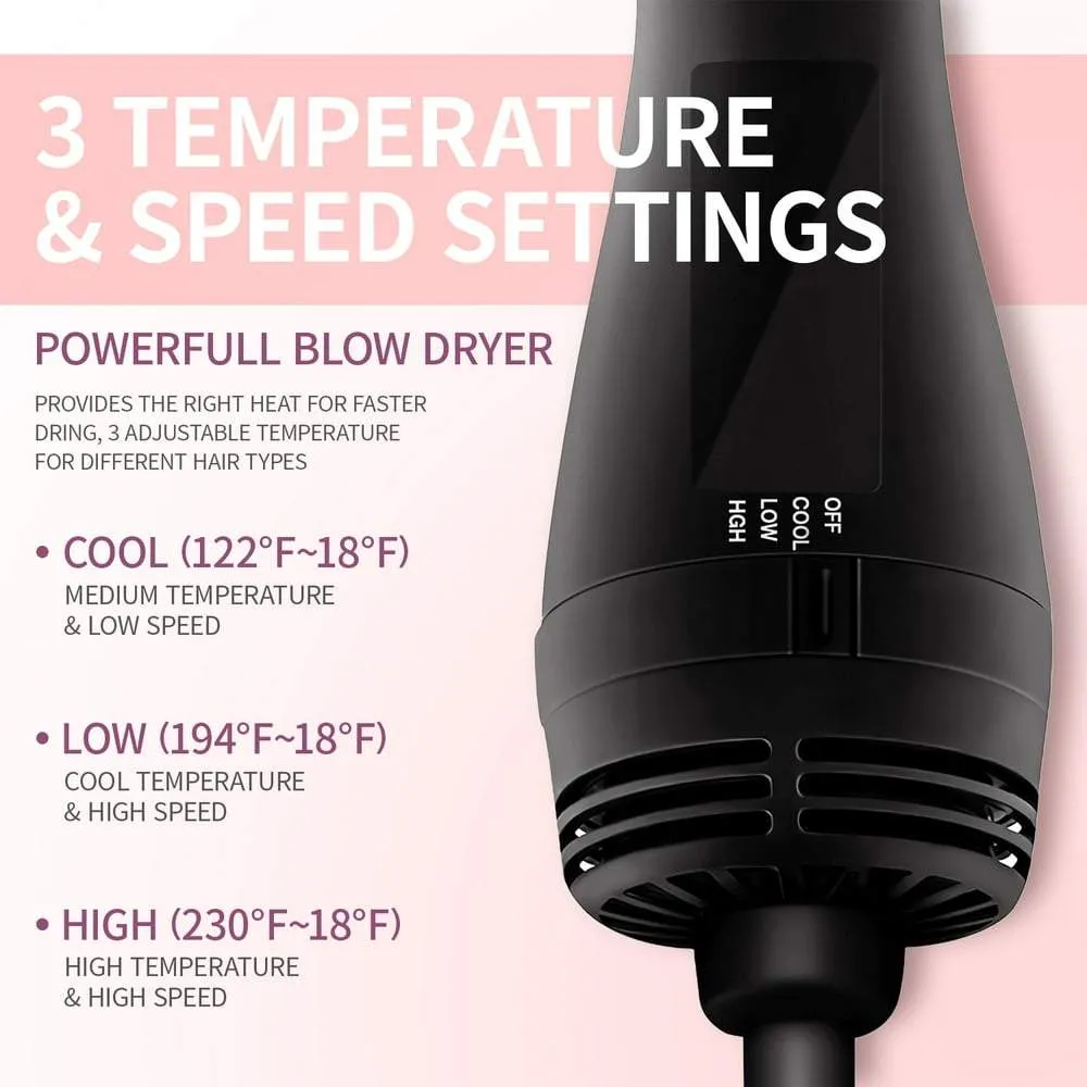 Jungle Wave 2 in 1 Blow Dryer with Comb