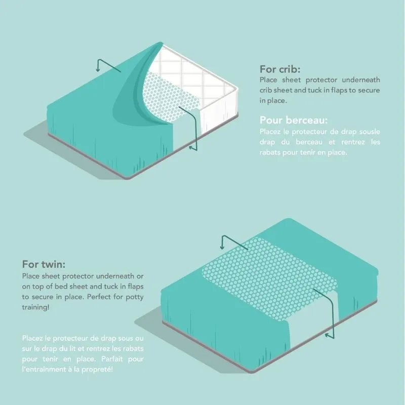 Waterproof Mattress & Sheet Protector